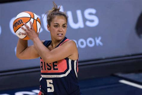 wnba hottest|Beyond The Game: The Hottest WNBA Players Of All Time.